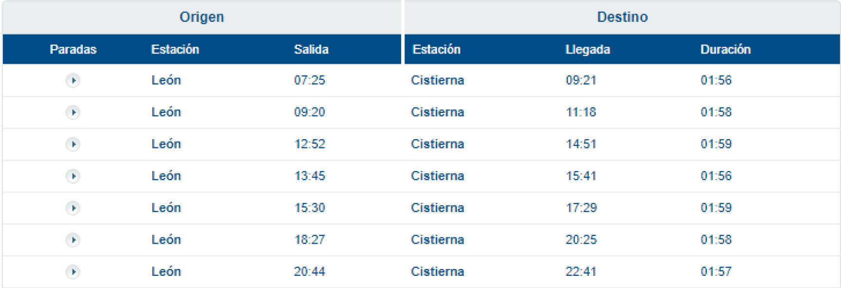 congreso 2023 tren
