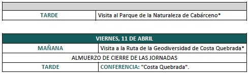 JORNADAS SEDPGYM CATEDRA EL SOPLAO