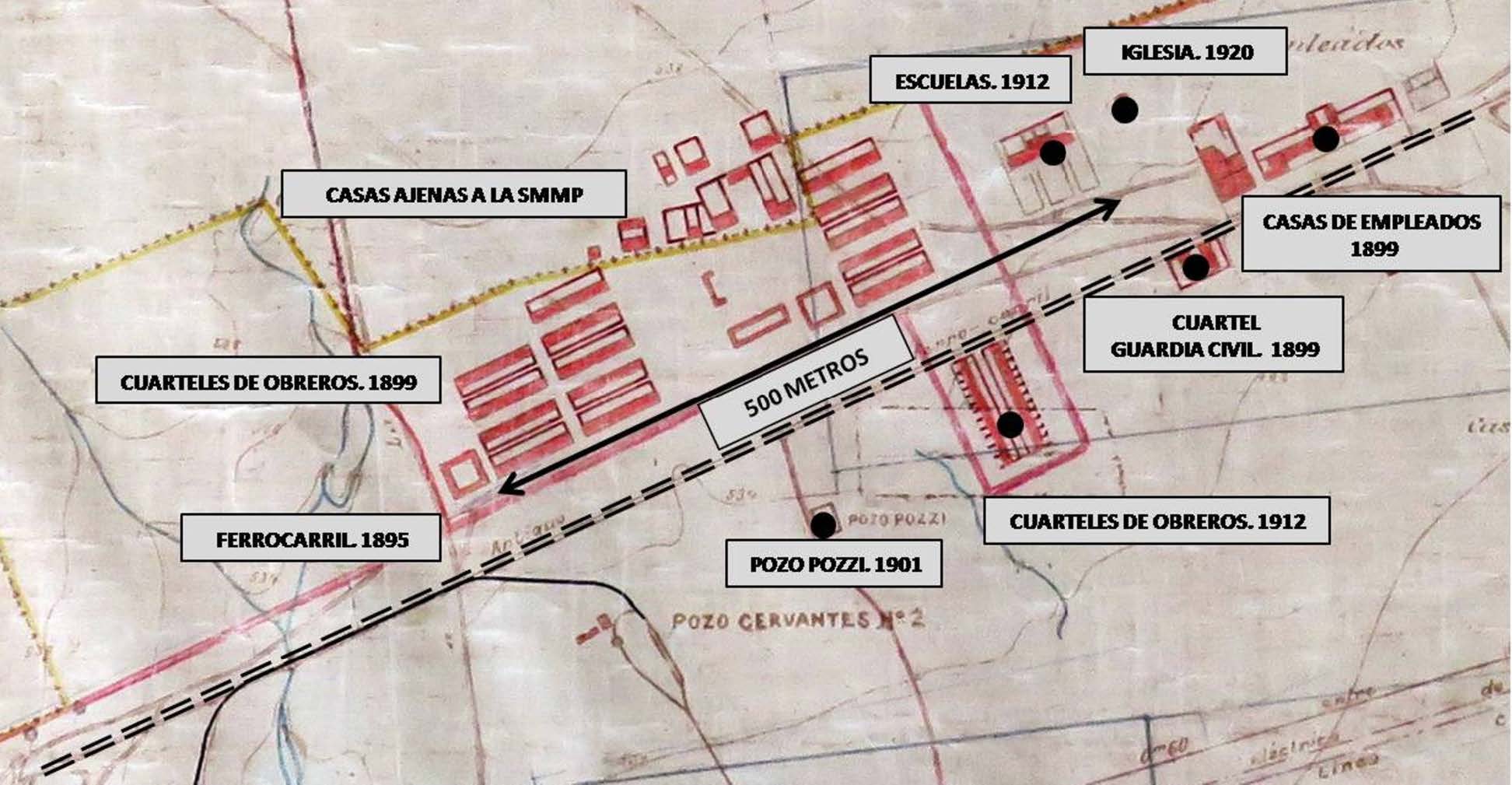 Figura 4. Plano del poblado minero de El Porvenir 1930 (Archivo Histórico de ENCASUR).