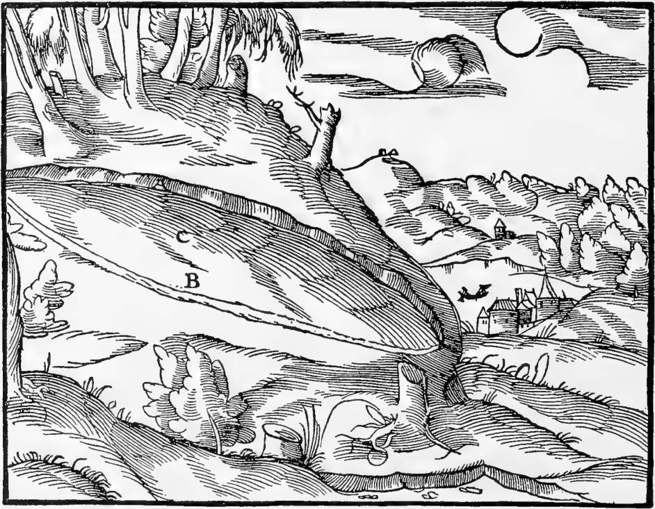 Figura 3. Dirección de la veta, Libro III, p. 40, Agricola. G, De Re Metallica, libri XII, Basiilea, Cum Privilegio Imperatoris in annos v. & Galliarum Regis ad fexennim 1657.