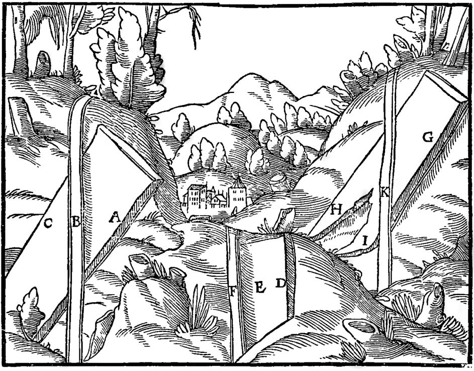 Figura 4. Rica veta cortada profundamente, Libro III, p. 48, Agricola. G, De Re Metallica, libri XII, Basiilea, Cum Privilegio Imperatoris in annos v. & Galliarum Regis ad fexennim 1657.