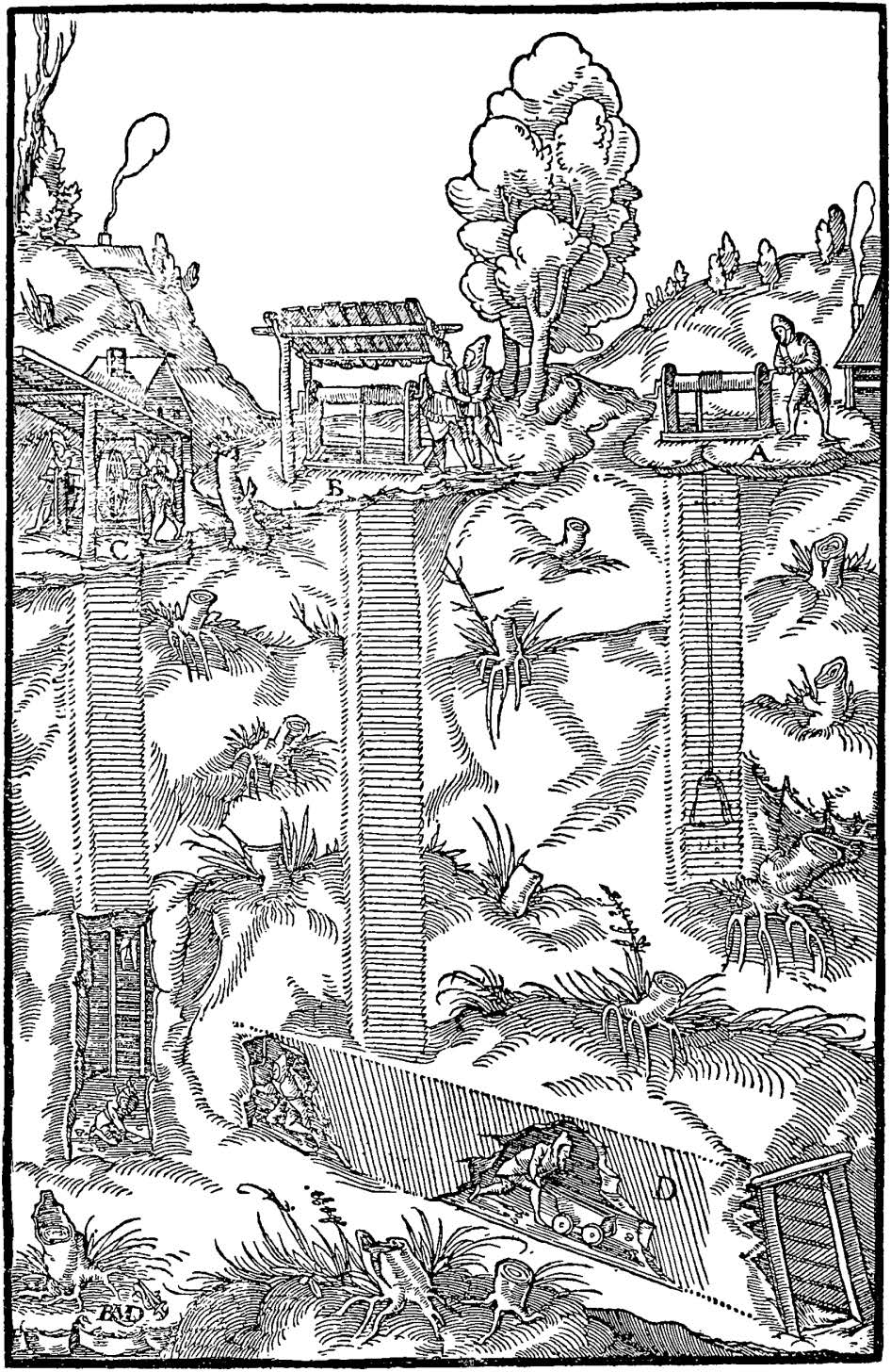 Figura 5. Malacates verticales y túneles subterráneos excavados, Libro V, p. 72, Agricola. G, De Re Metallica, libri XII, Basiilea, Cum Privilegio Imperatoris in annos v. & Galliarum Regis ad fexennim 1657.